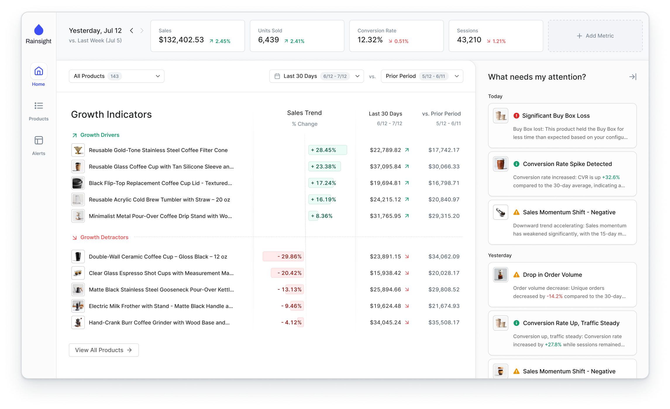 Rainsight Dashboard